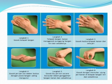 Budayakan Cuci Tangan Yang Baik dan Benar