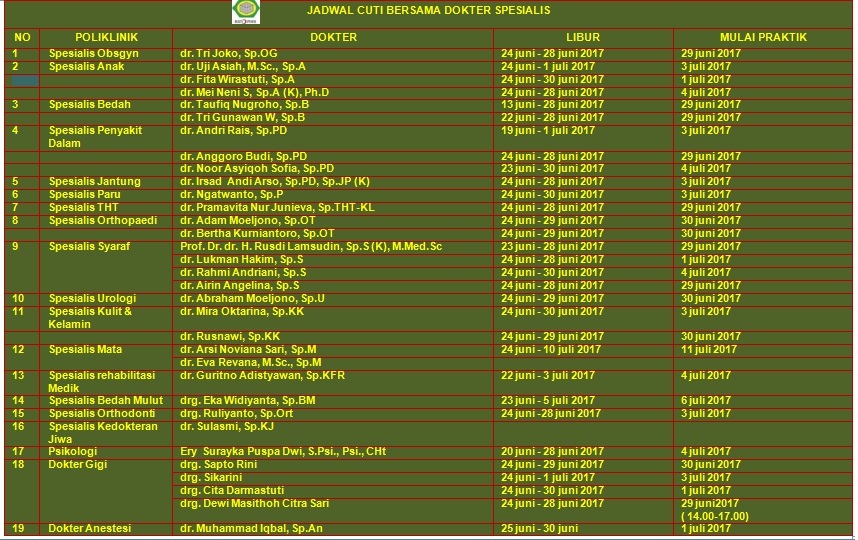 Jadwal Cuti Bersama dan Mulai Praktik Dokter Spesialis RSIY PDHI