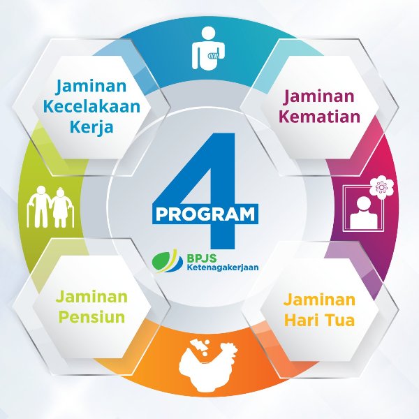 RSIY PDHI Ikuti 3 Program BPJS Ketenagakerjaan